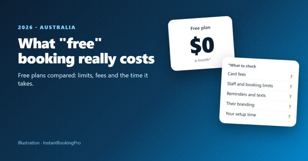 Illustration of a free price tag with the limits and fees behind it