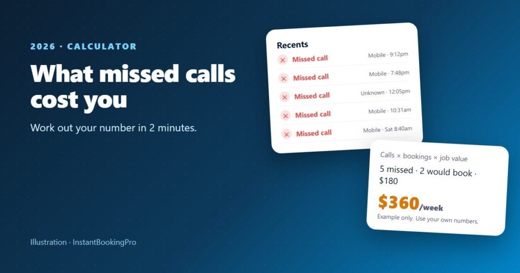 Illustration of a phone showing missed calls next to a cost calculation